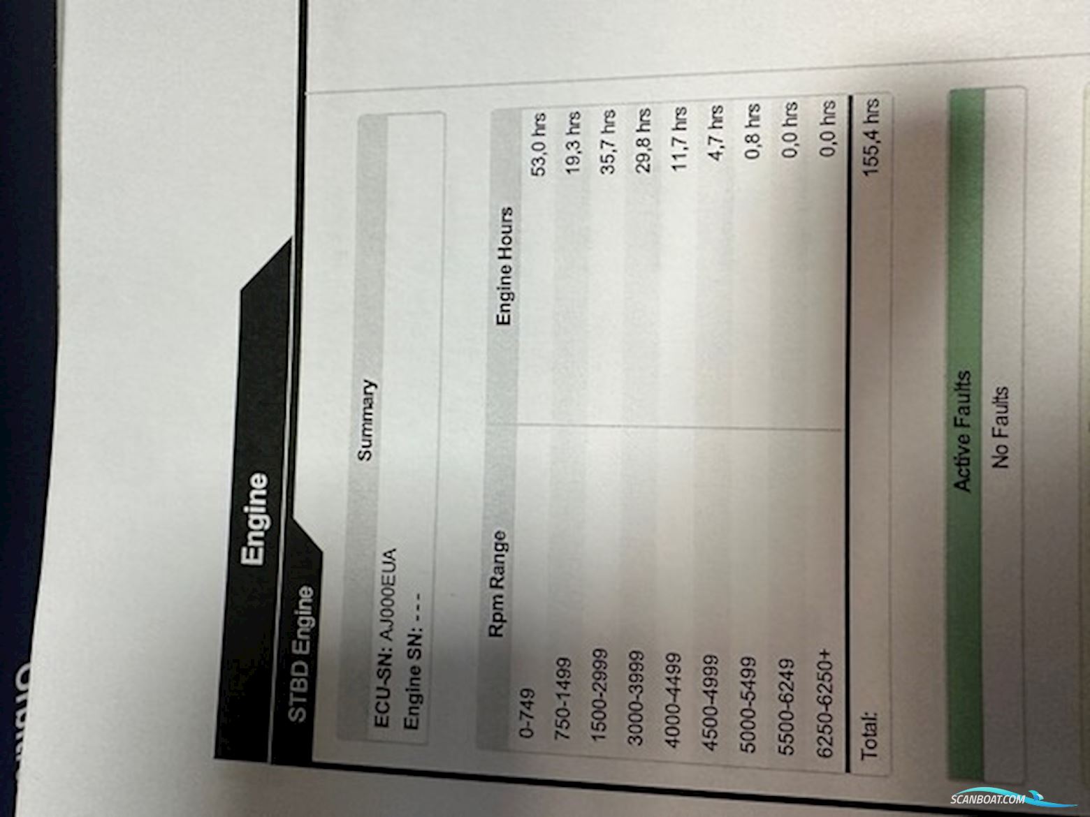 Quicksilver Activ 510 Cabin – Klar Til Sæsonen!