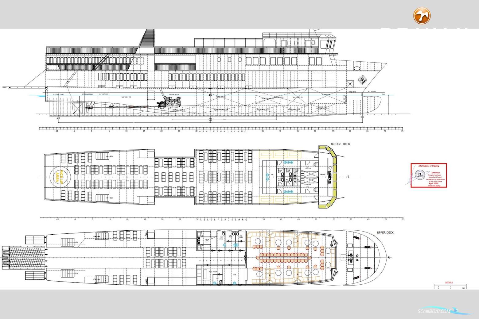 RO/PAX Day Ferry 50 M