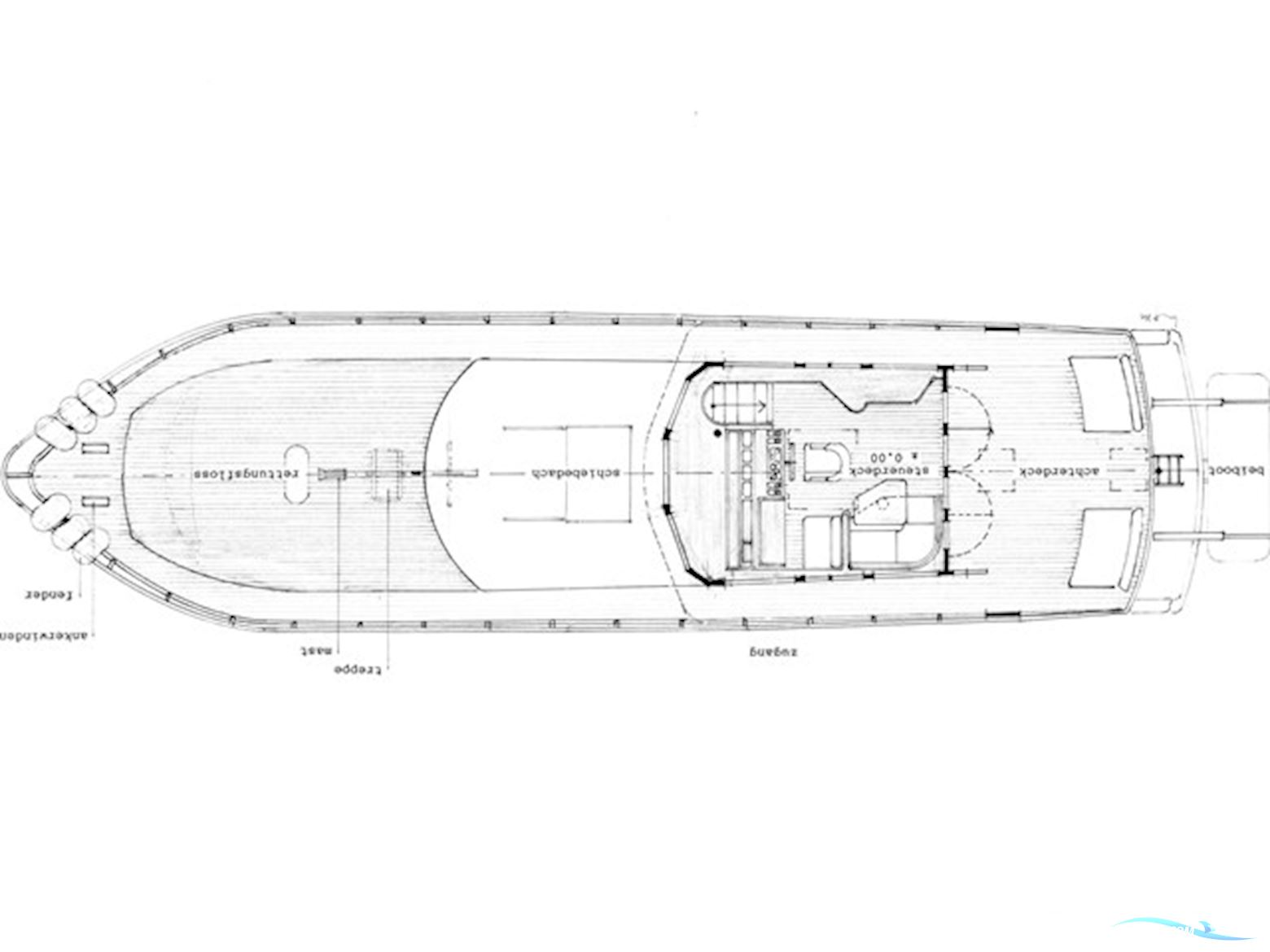 Super van Craft 17.50 - VS - Stabilizers 
