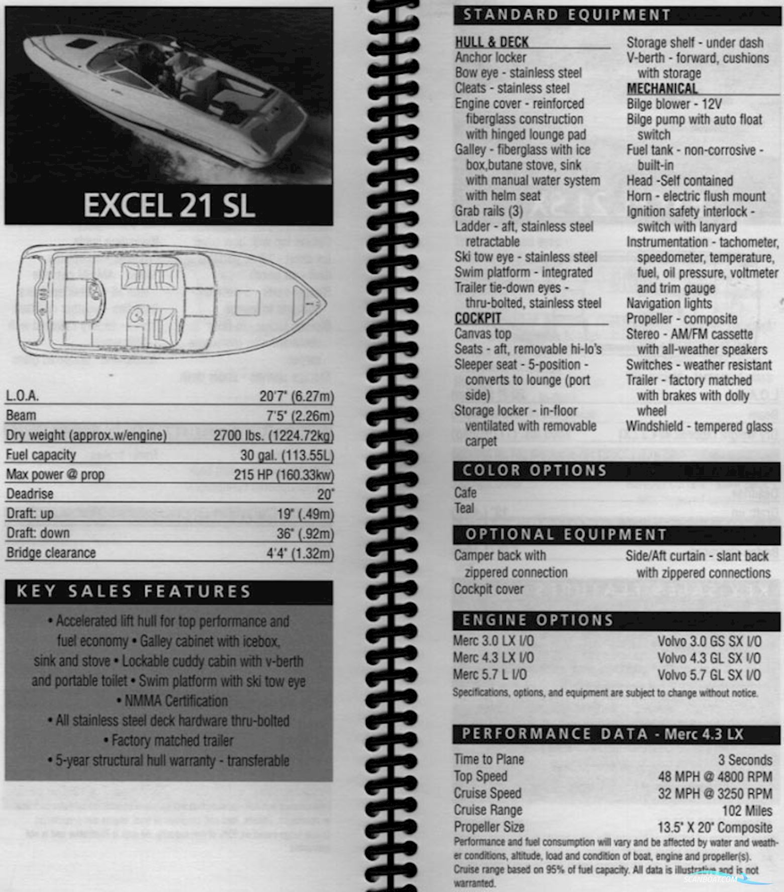 Wellcraft Excel 21L