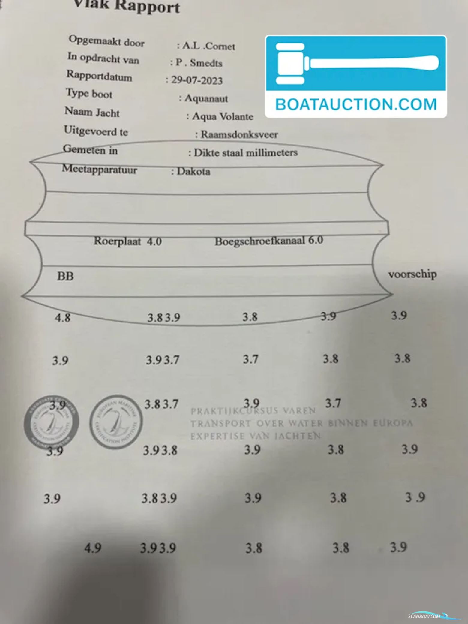 Aquanaut Kruiser 1035 OK AK