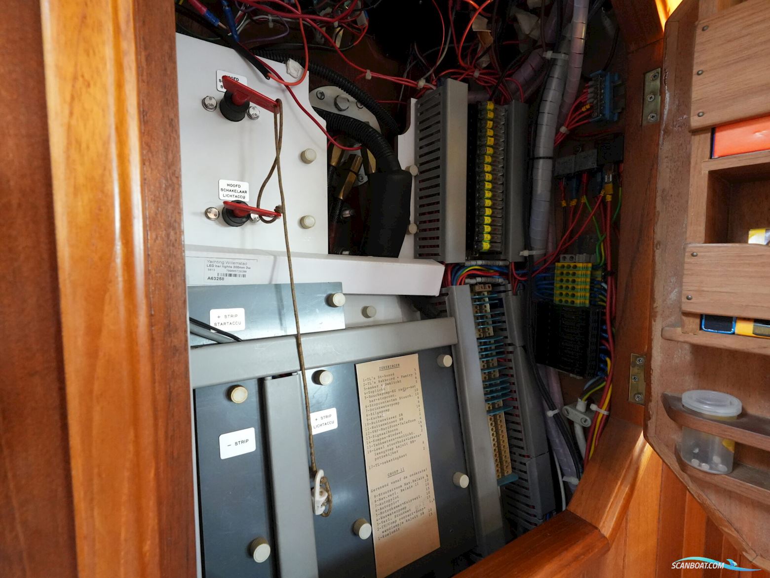 Banjer Kotter 11.50 OK