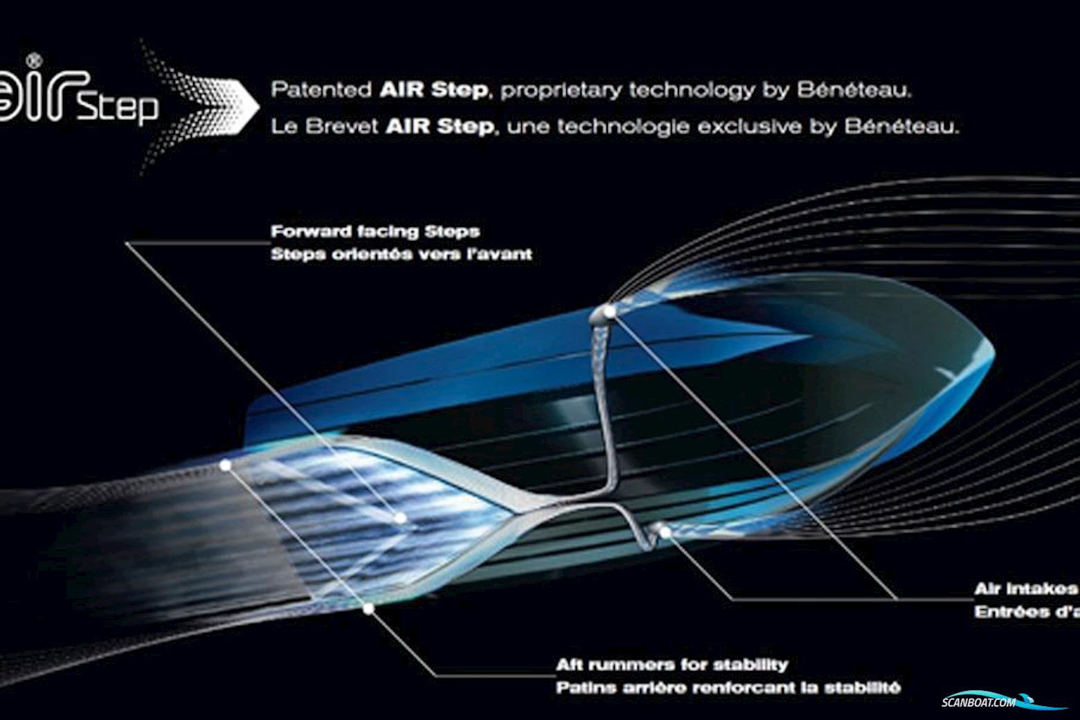 Beneteau Gran Turismo 38