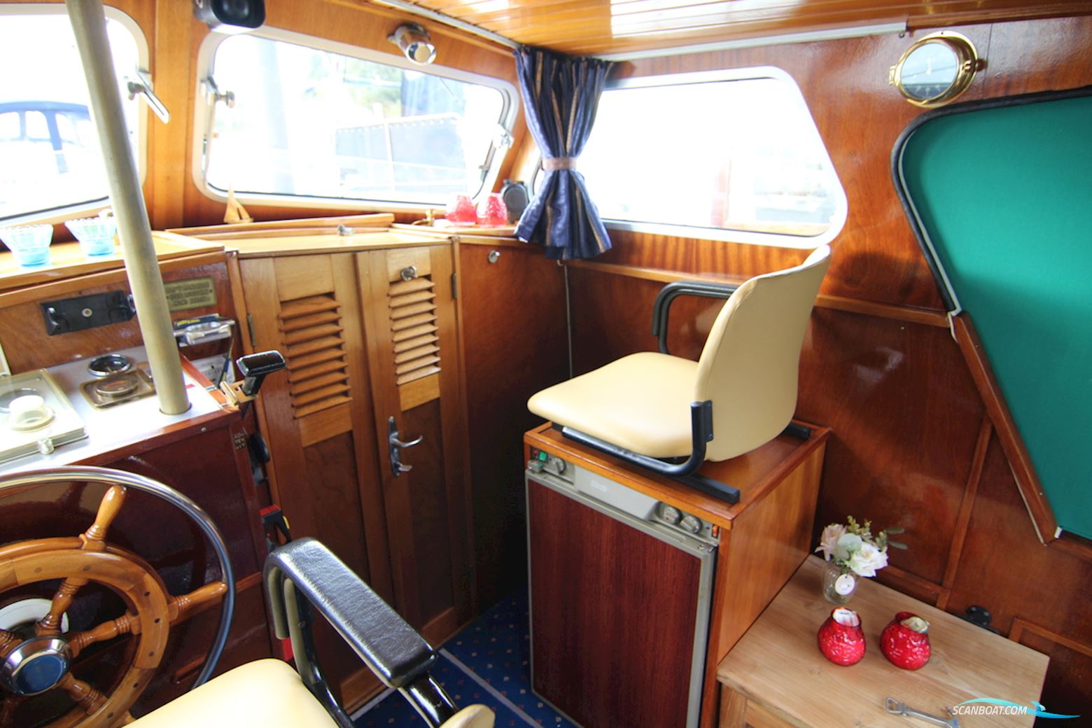 Blokland Kruiser 1050