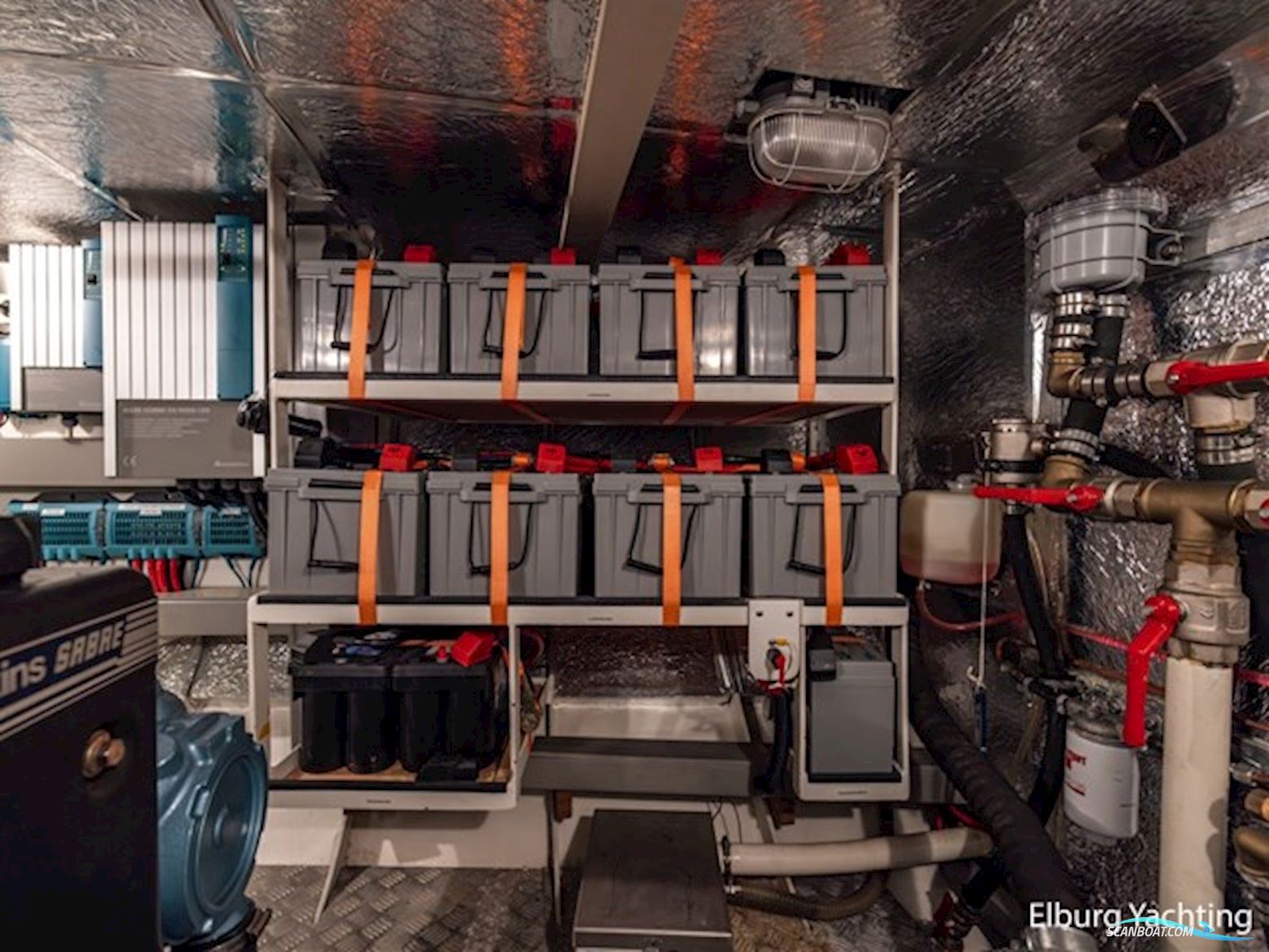 Boarncruiser 50 Retro Line - Stabilizers