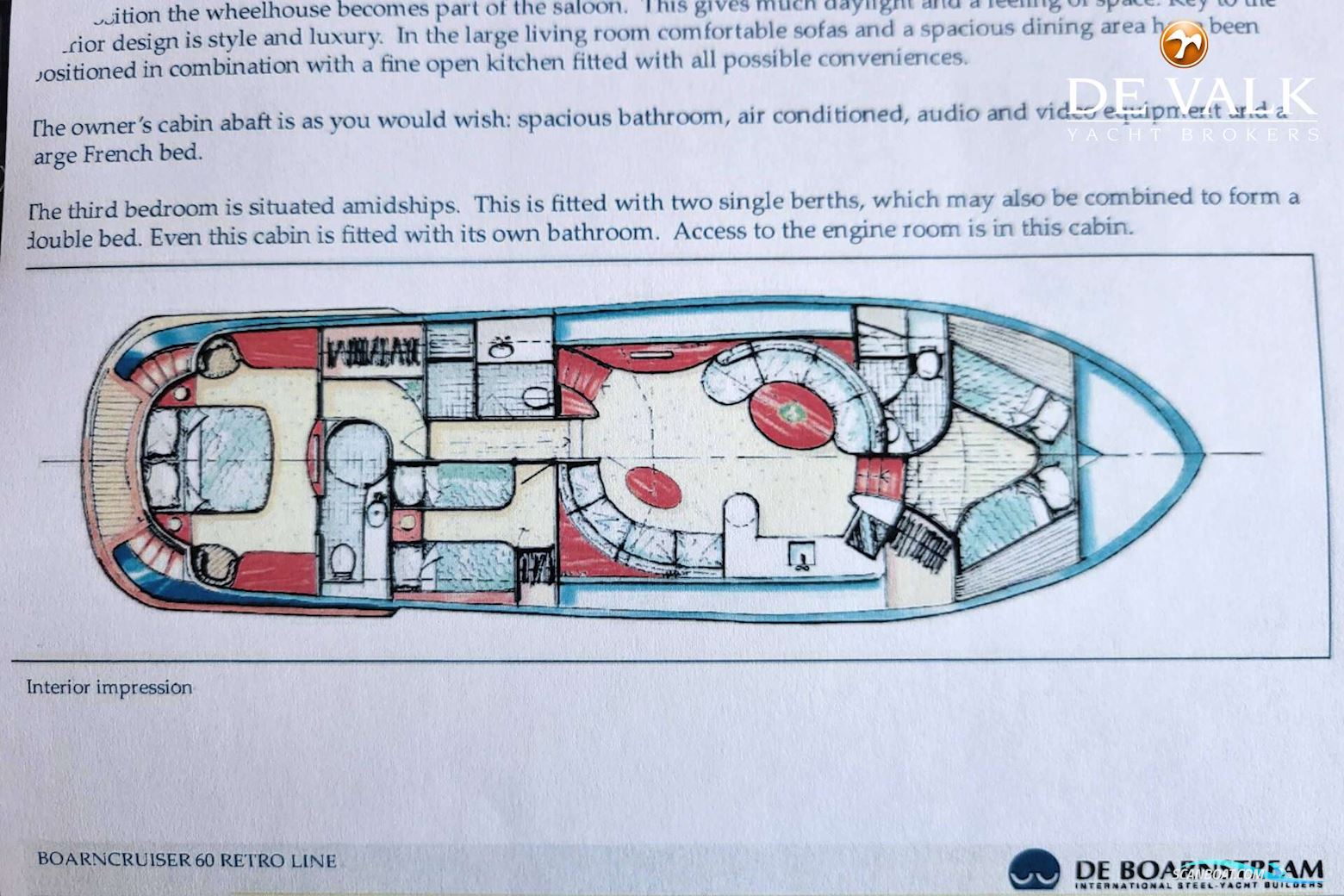 Boarncruiser 60 Retro Line