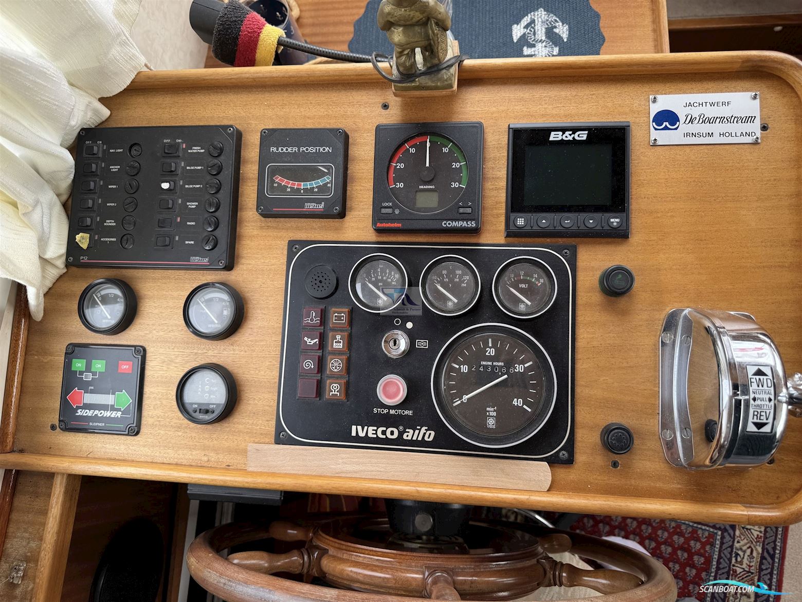 Boarnstream Yachting Boorncruiser 1000