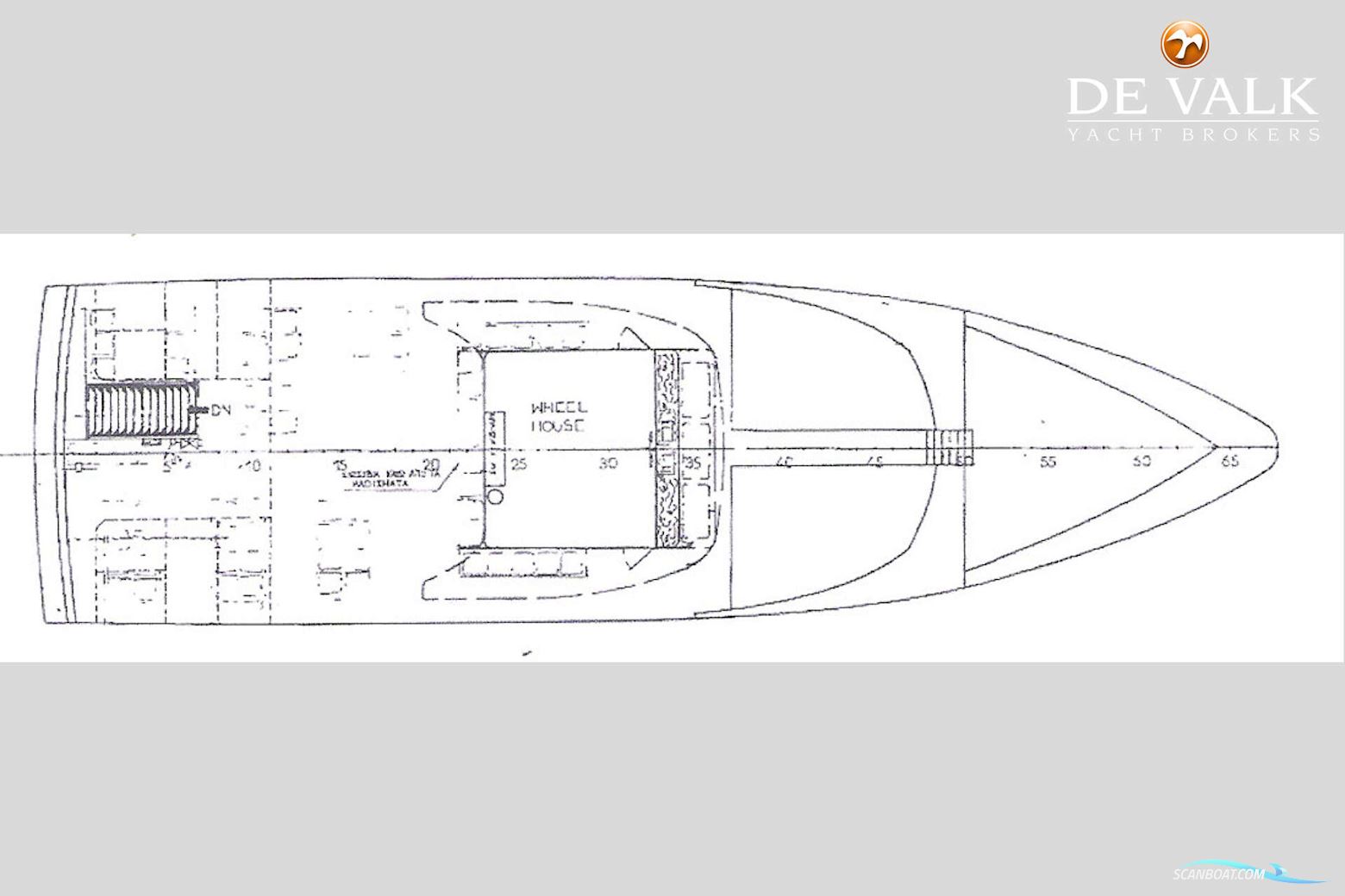 Day Passengers Ship 25 M