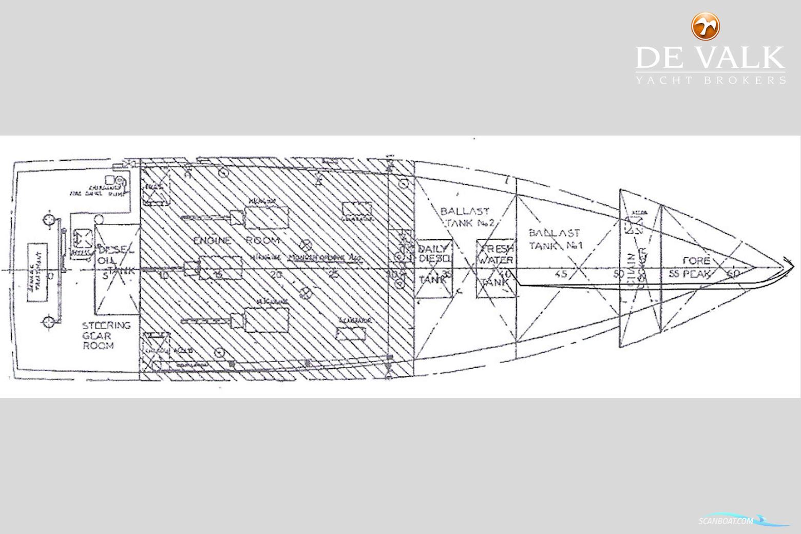 Day Passengers Ship 25 M