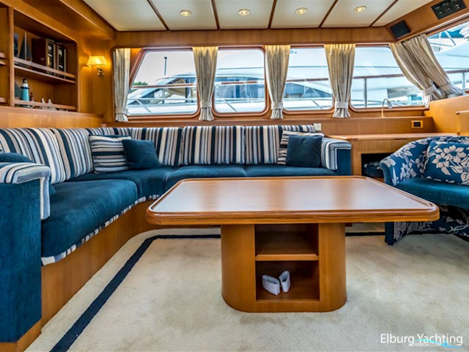 Doggersbank 1900 - Stabilizers 