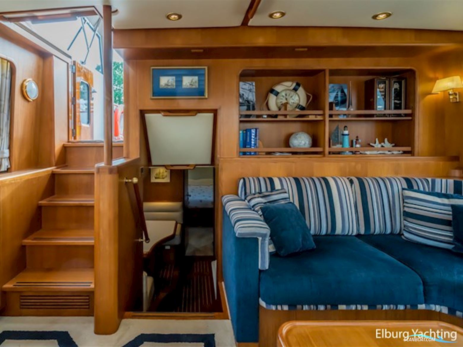 Doggersbank 1900 - Stabilizers 