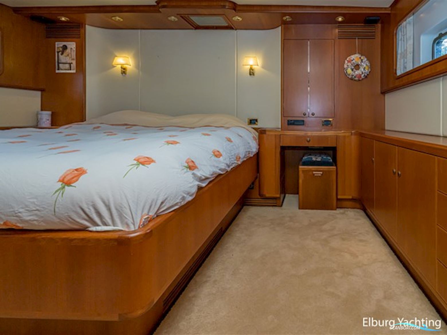 Doggersbank 1900 - Stabilizers 