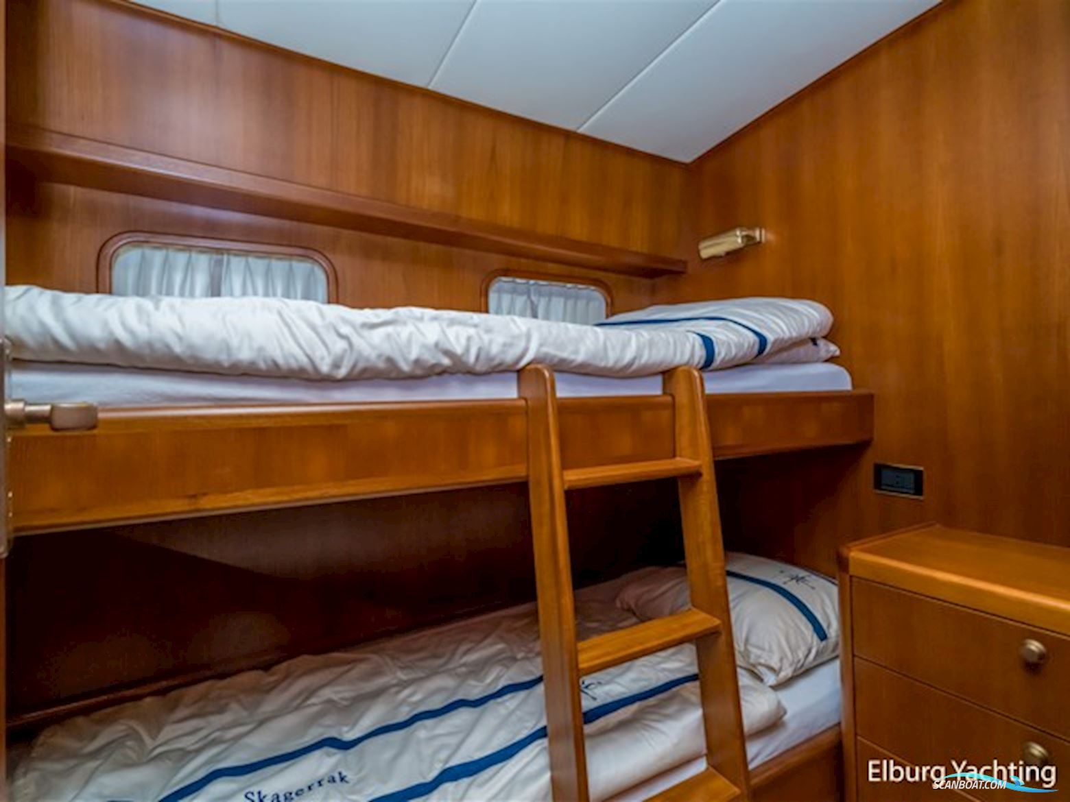 Doggersbank 1900 - Stabilizers 