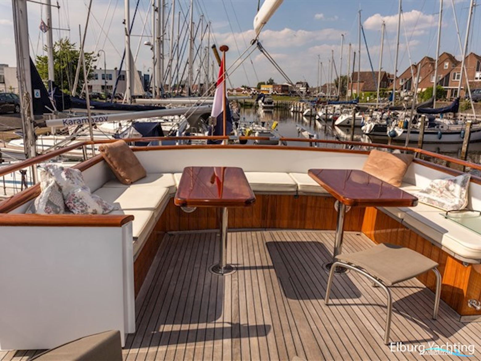 Doggersbank 1900 - Stabilizers 