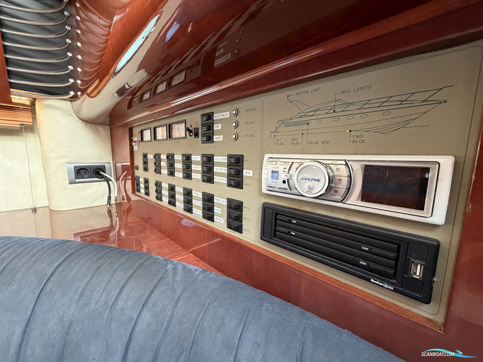 Fairline Targa 43