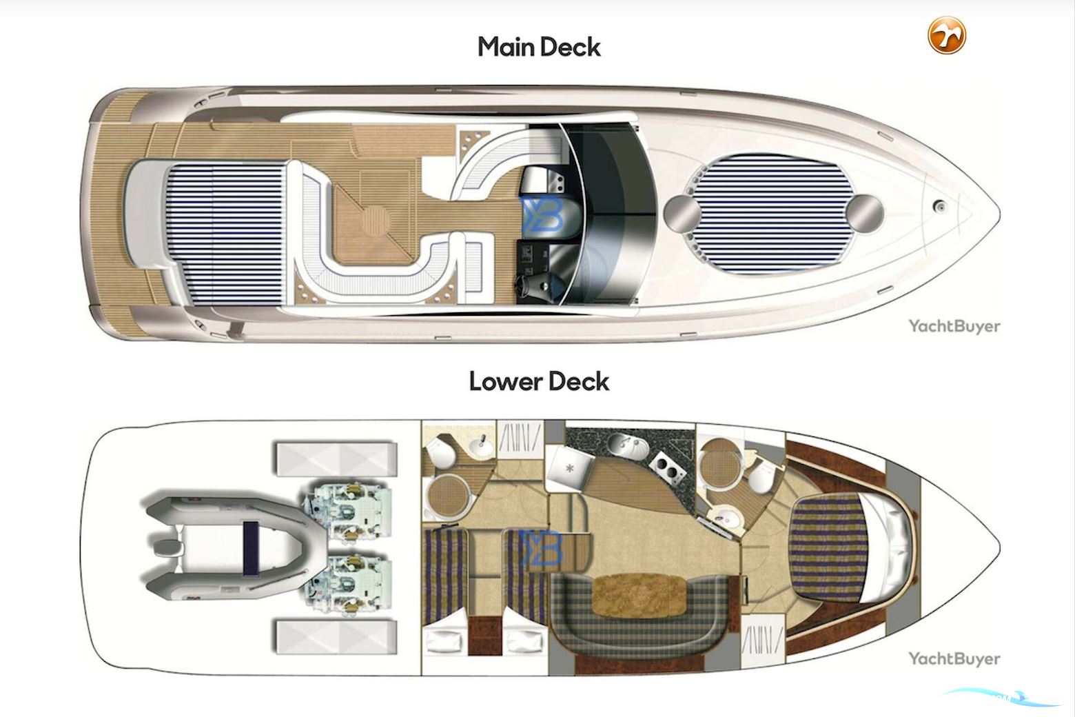 Fairline Targa 47 Gran Turismo