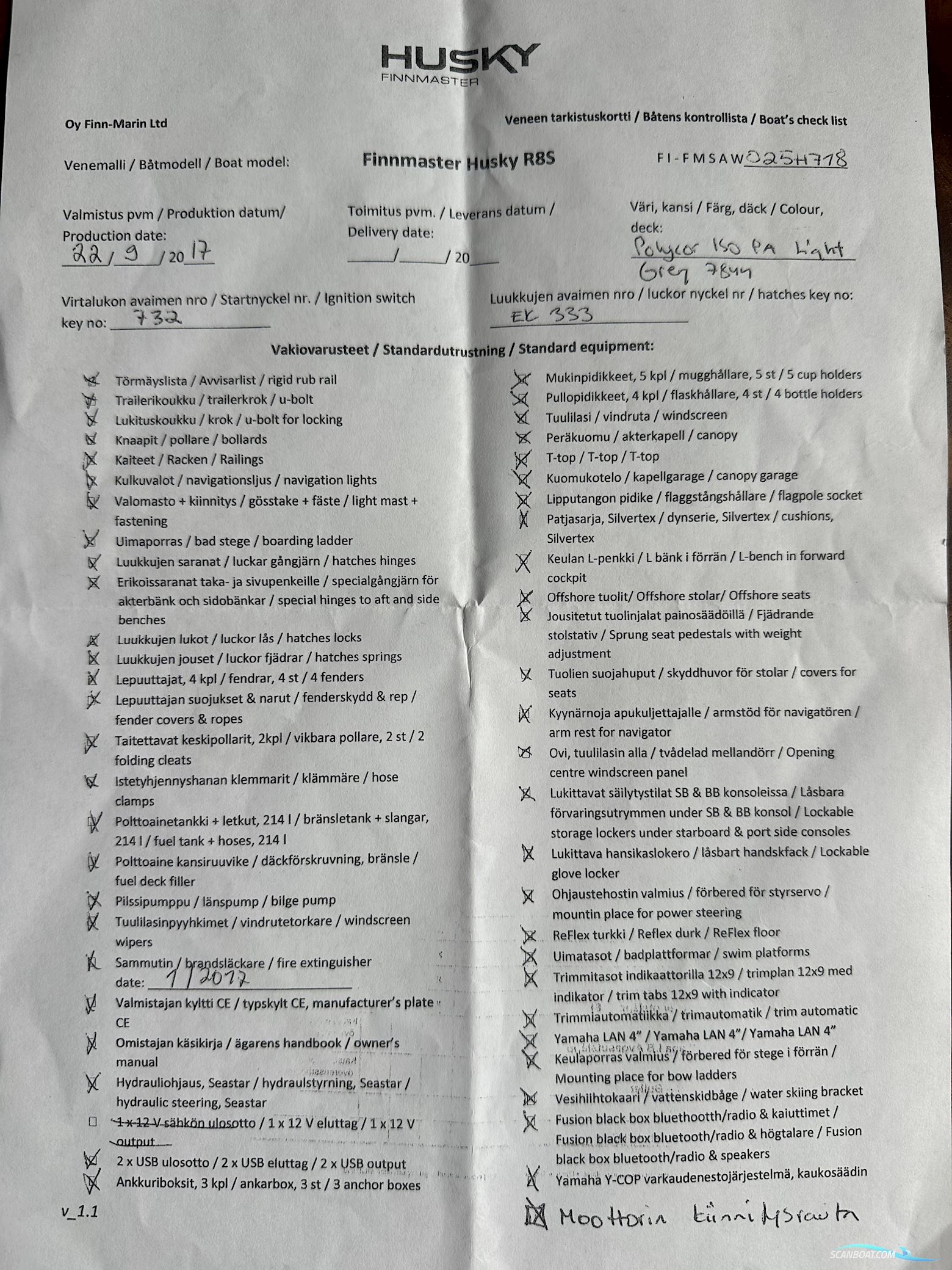 FINNMASTER Husky R8 S