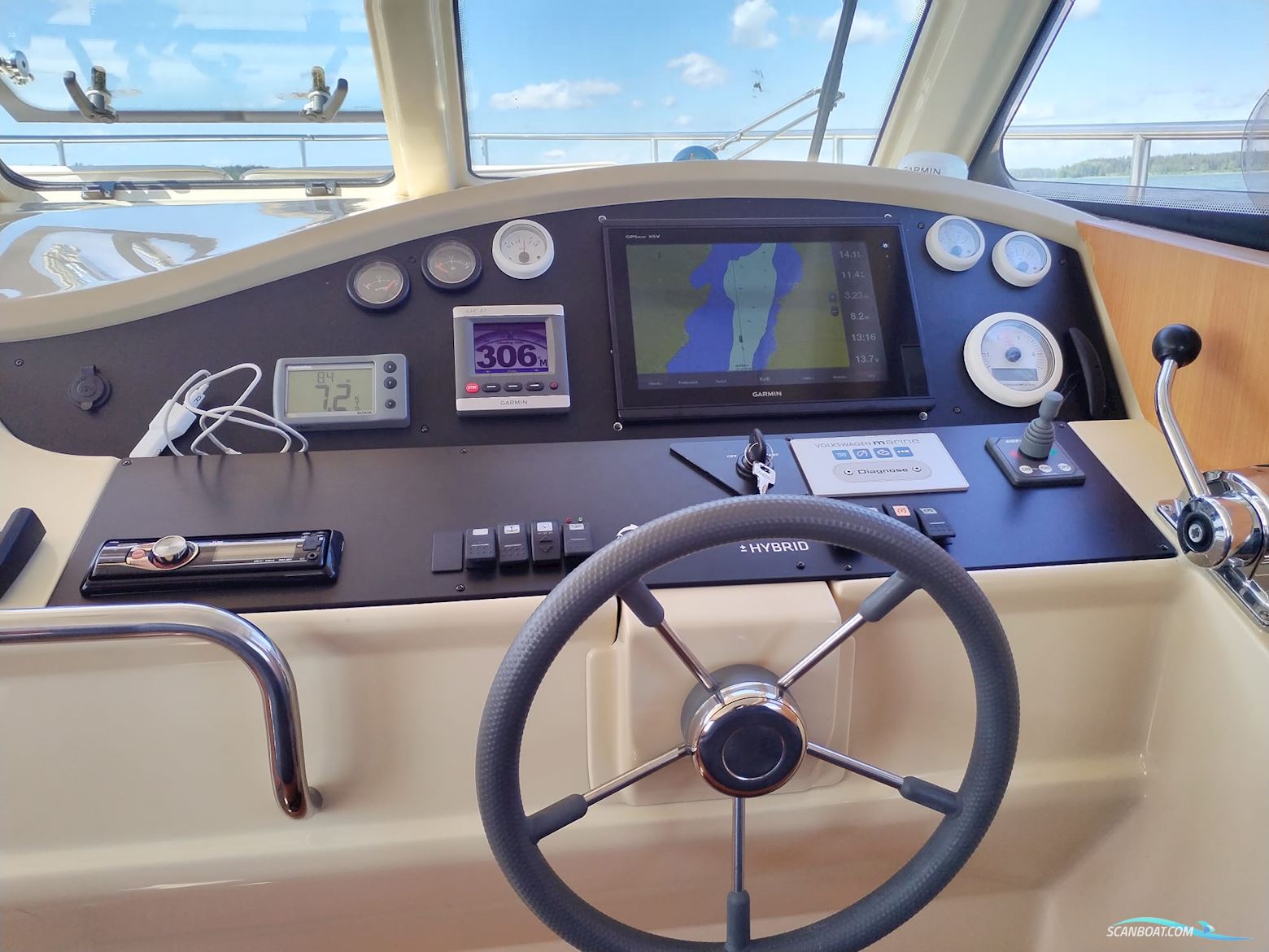 Greenline Greenline 33