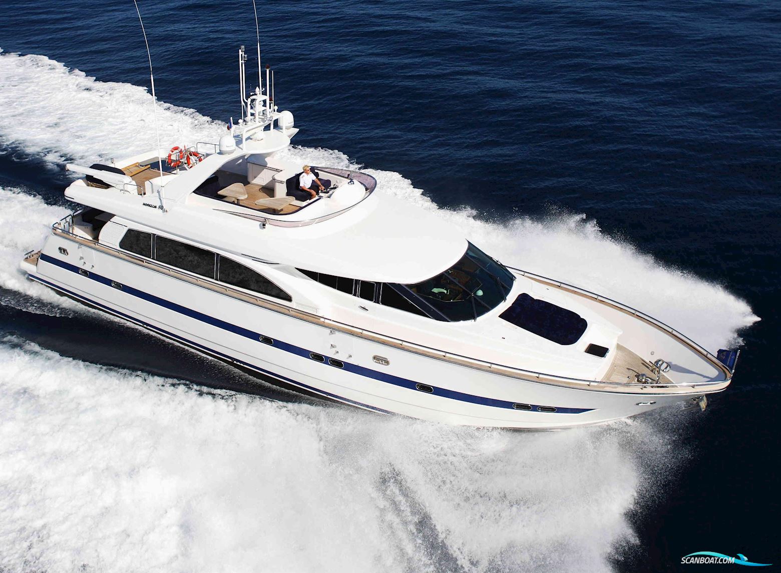 Horizon Elegance 80 wide body