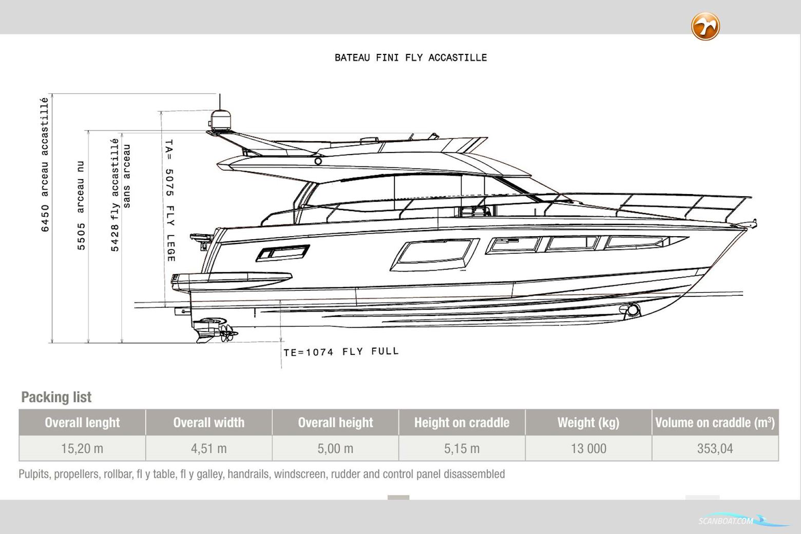 Jeanneau Prestige 50.