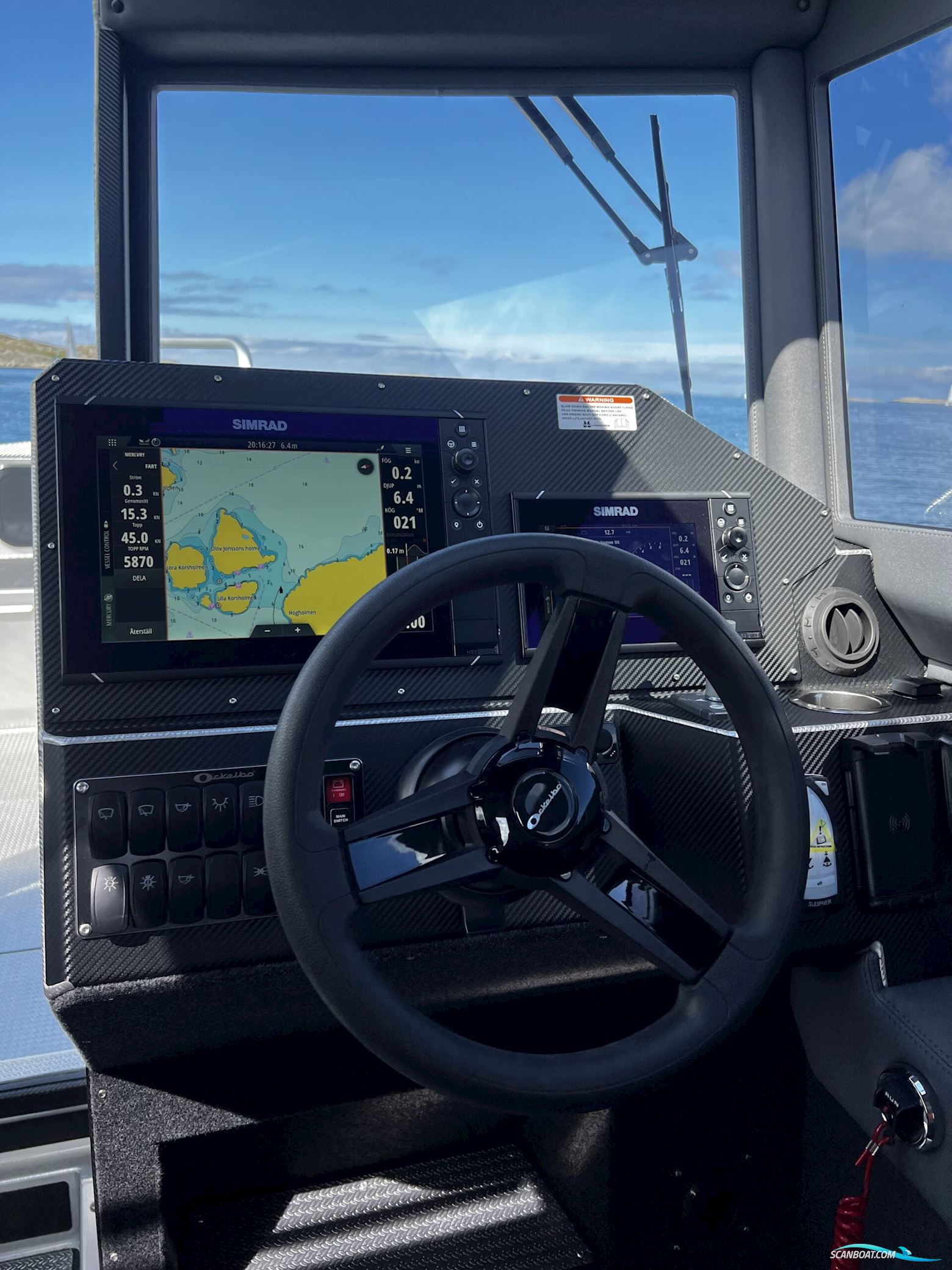 Ockelbo B25 CAB 2026