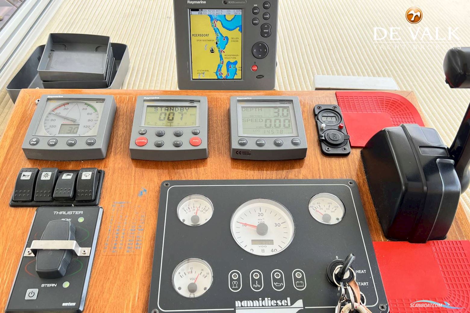 Proficiat Kruiser 1100 Retro