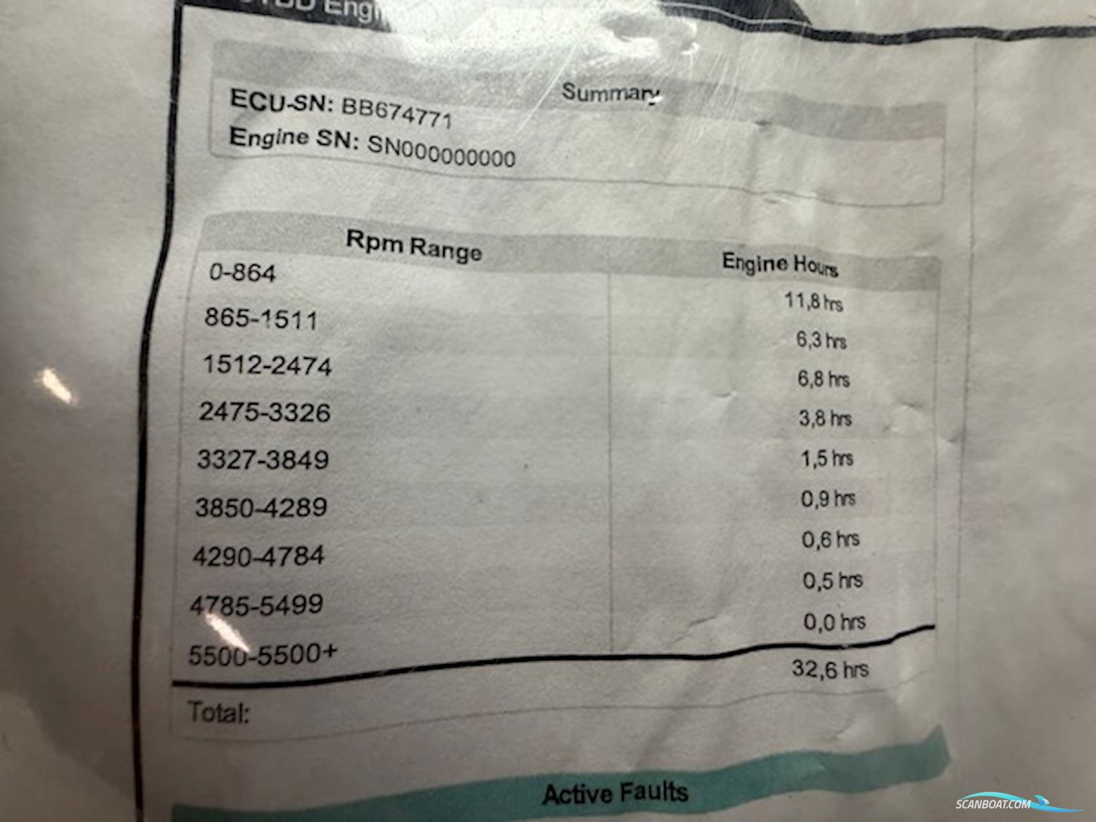 Quicksilver 505 Open – Næsten ny, kun 32,6 timer på vandet!