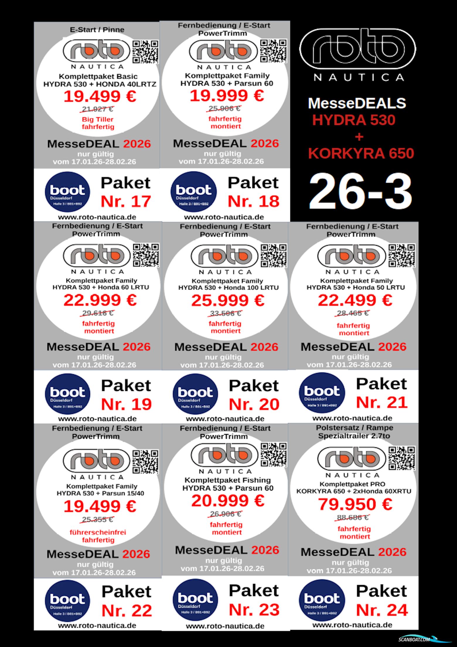 Roto HYDRA 460 Family