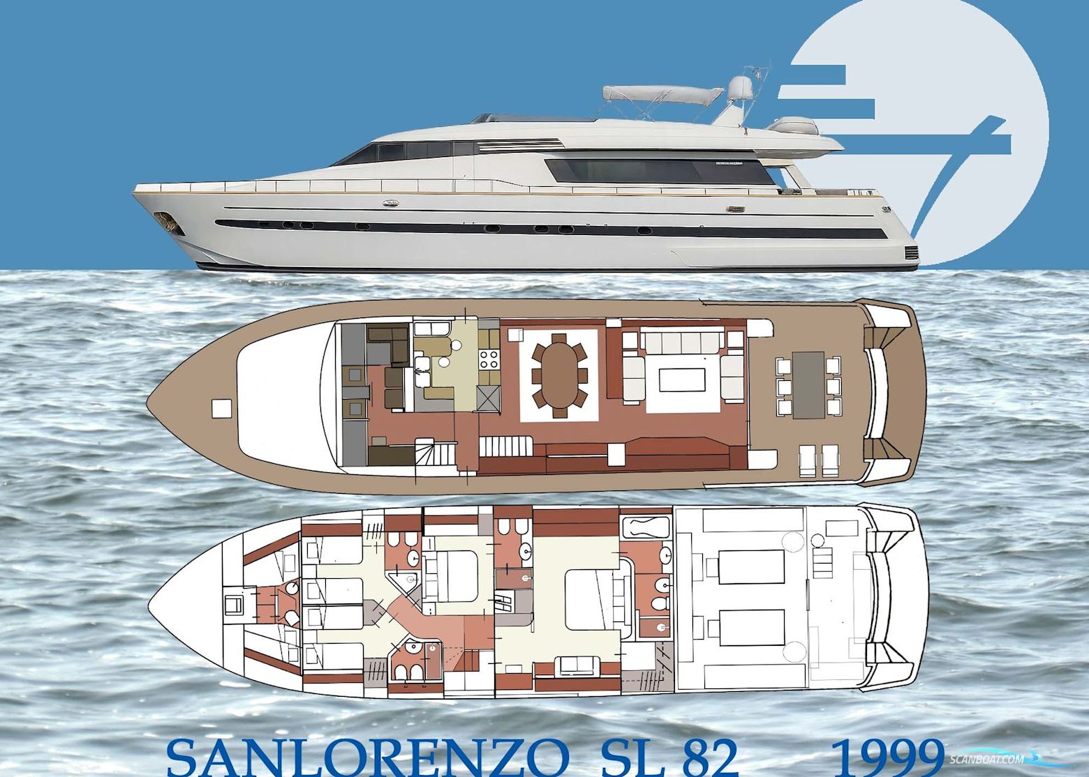 Sanlorenzo SL 82