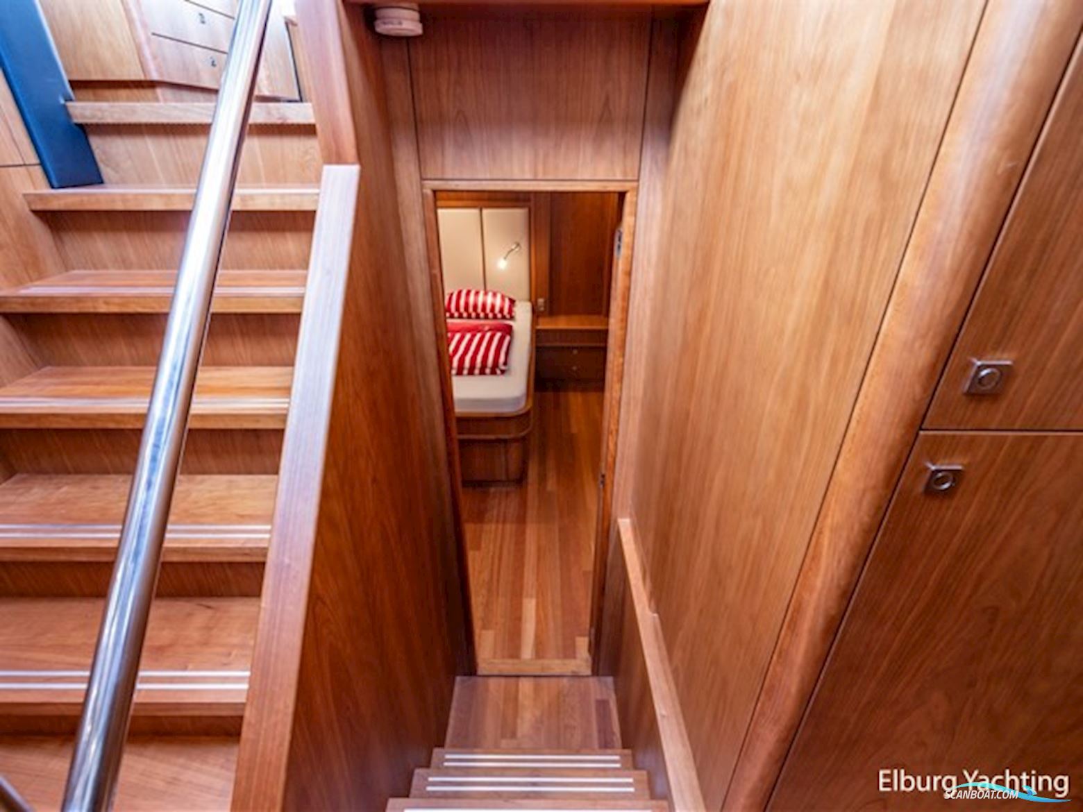 Sturier 675 CSL - Long Range 