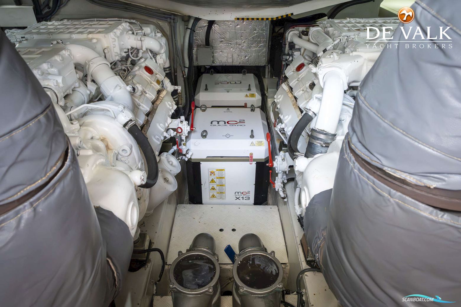 Sunseeker Predator 68