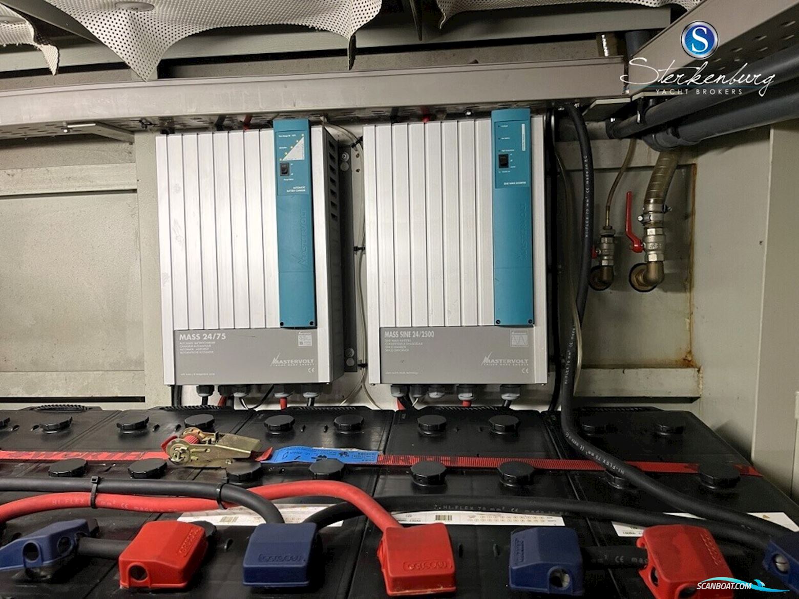 Valk Continental 15.60