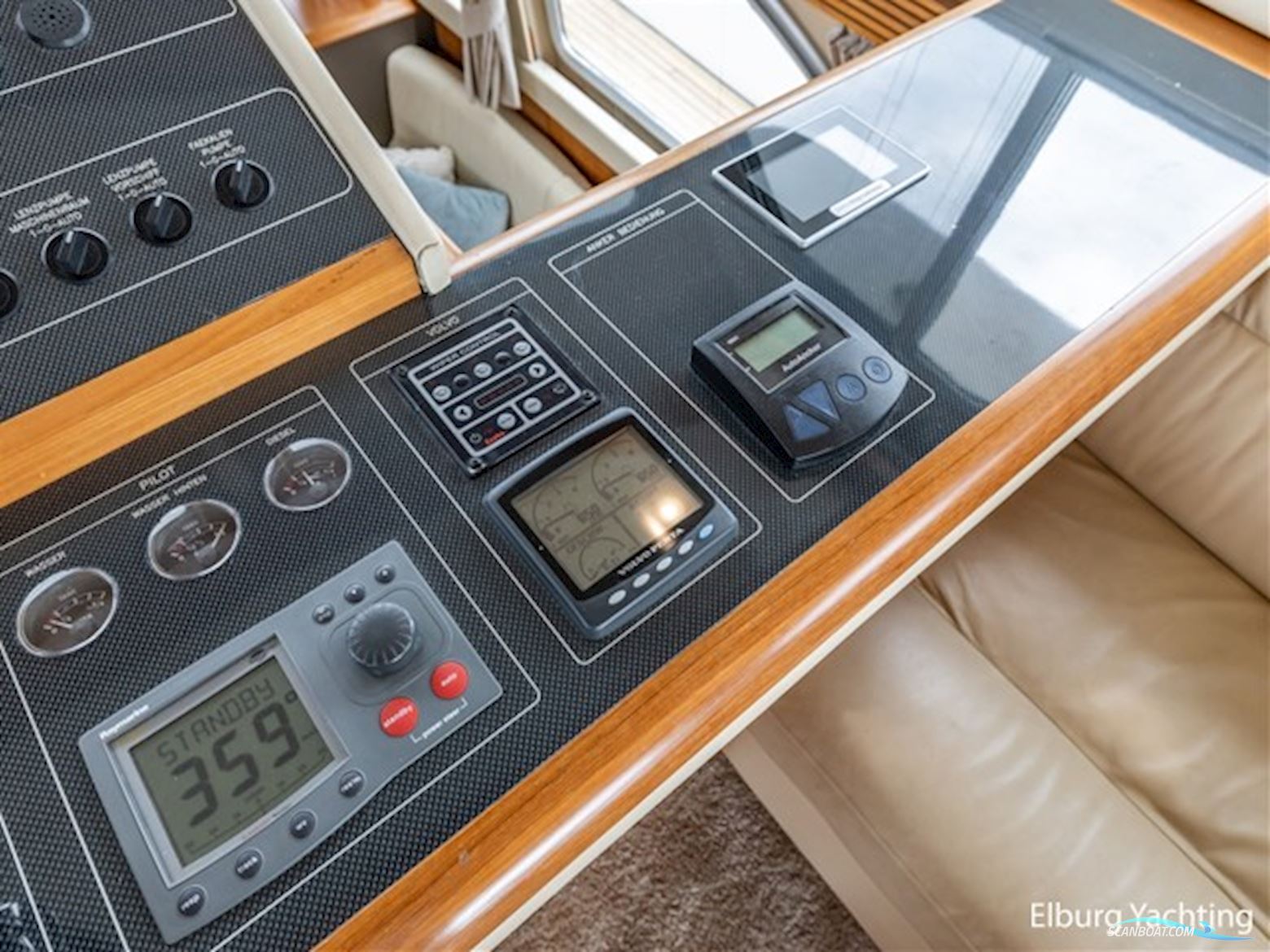 Valk Continental 1700 - Stabilizers 