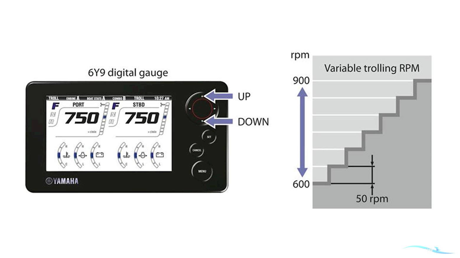 Yamaha 300 HK DEC 4-Takt Påhængsmotor