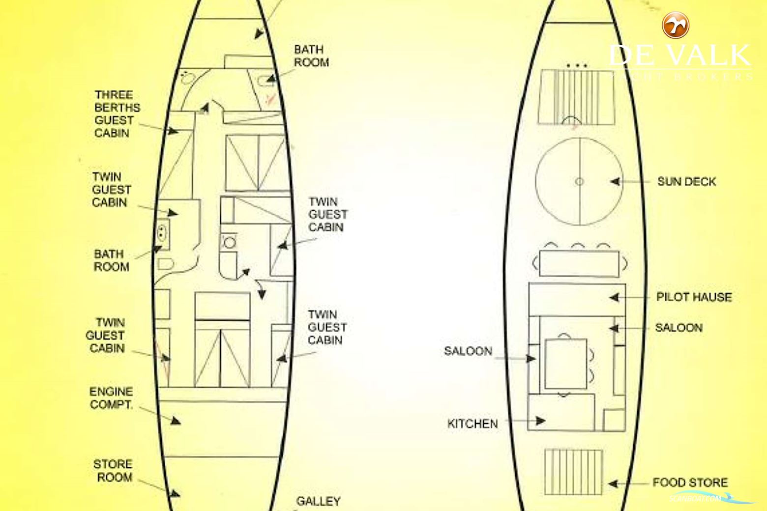 Classic Dutch Motorsailer
