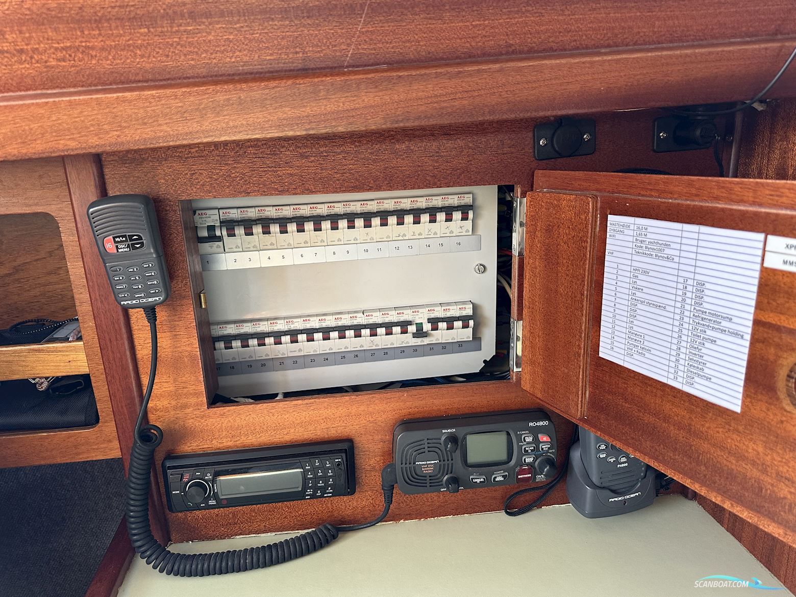 Coronet Elvstrøm 38