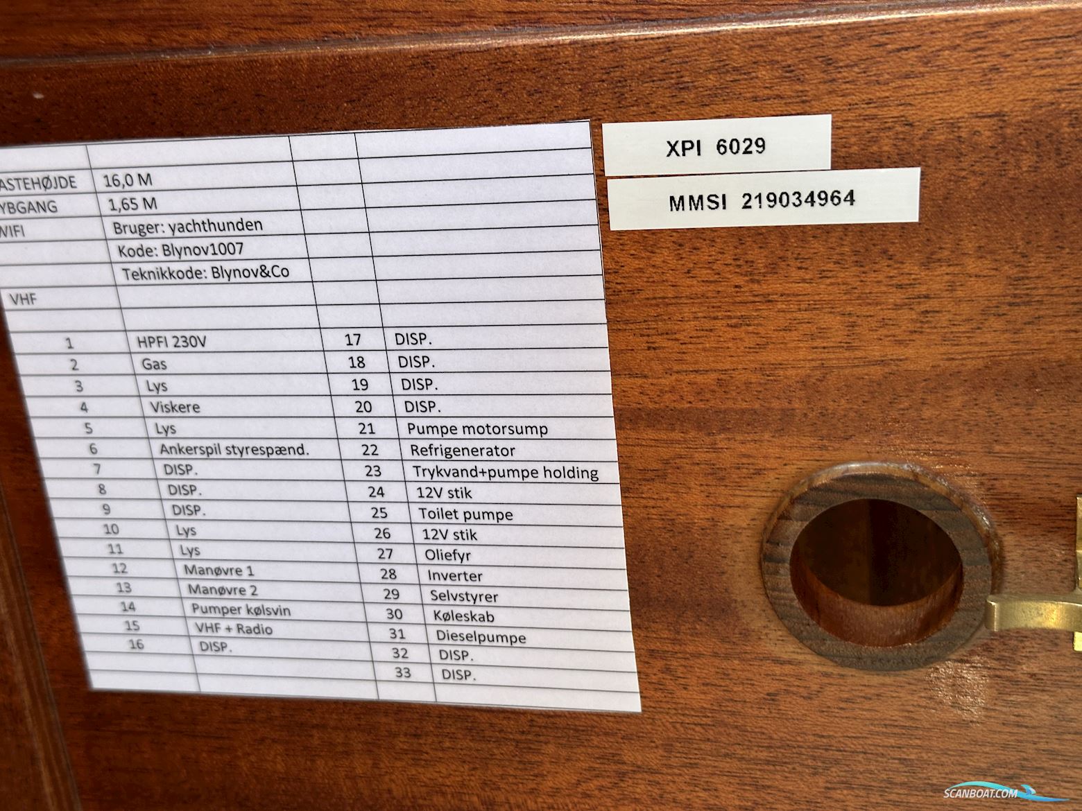 Coronet Elvstrøm 38