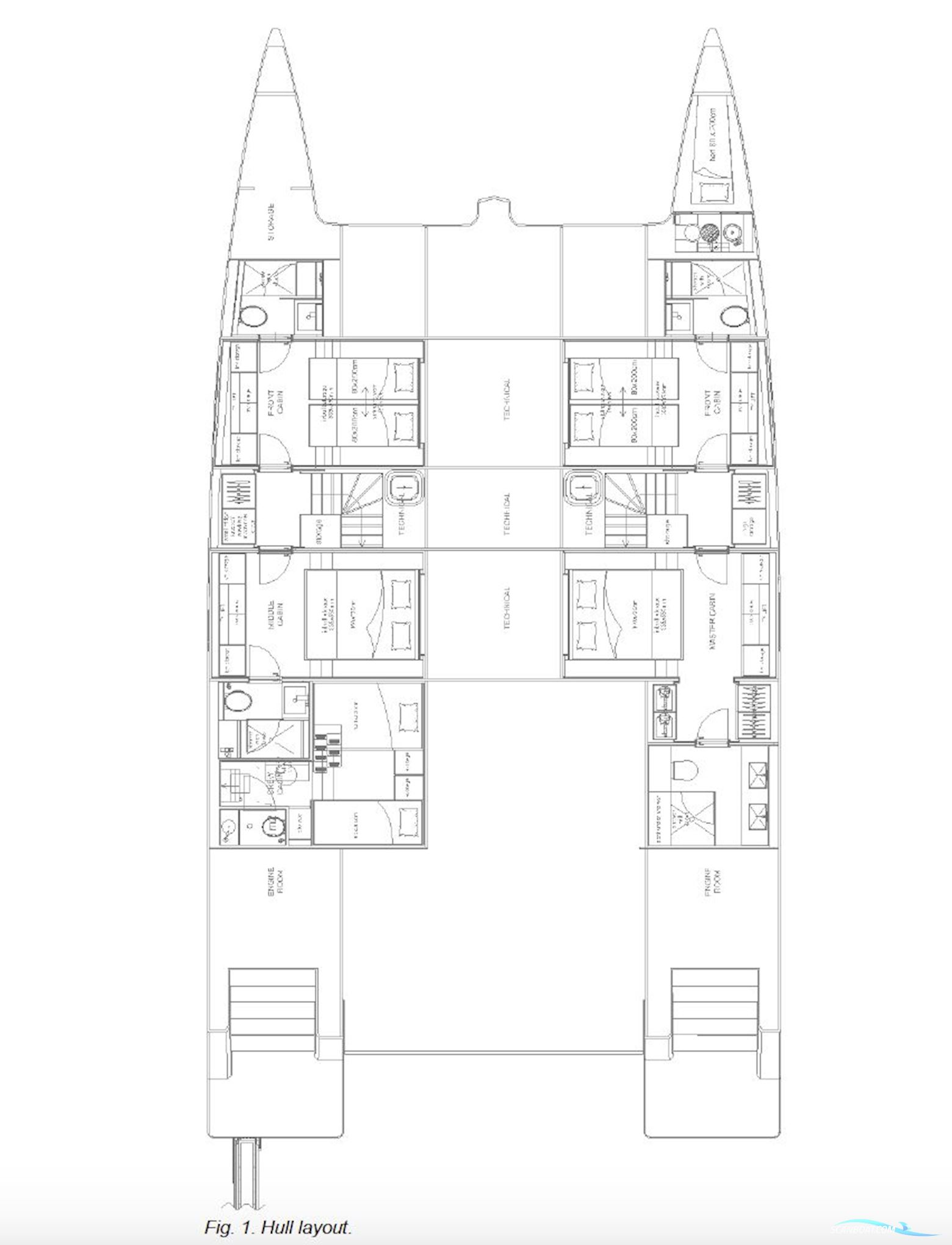 Sunreef Yachts SUPREME 68
