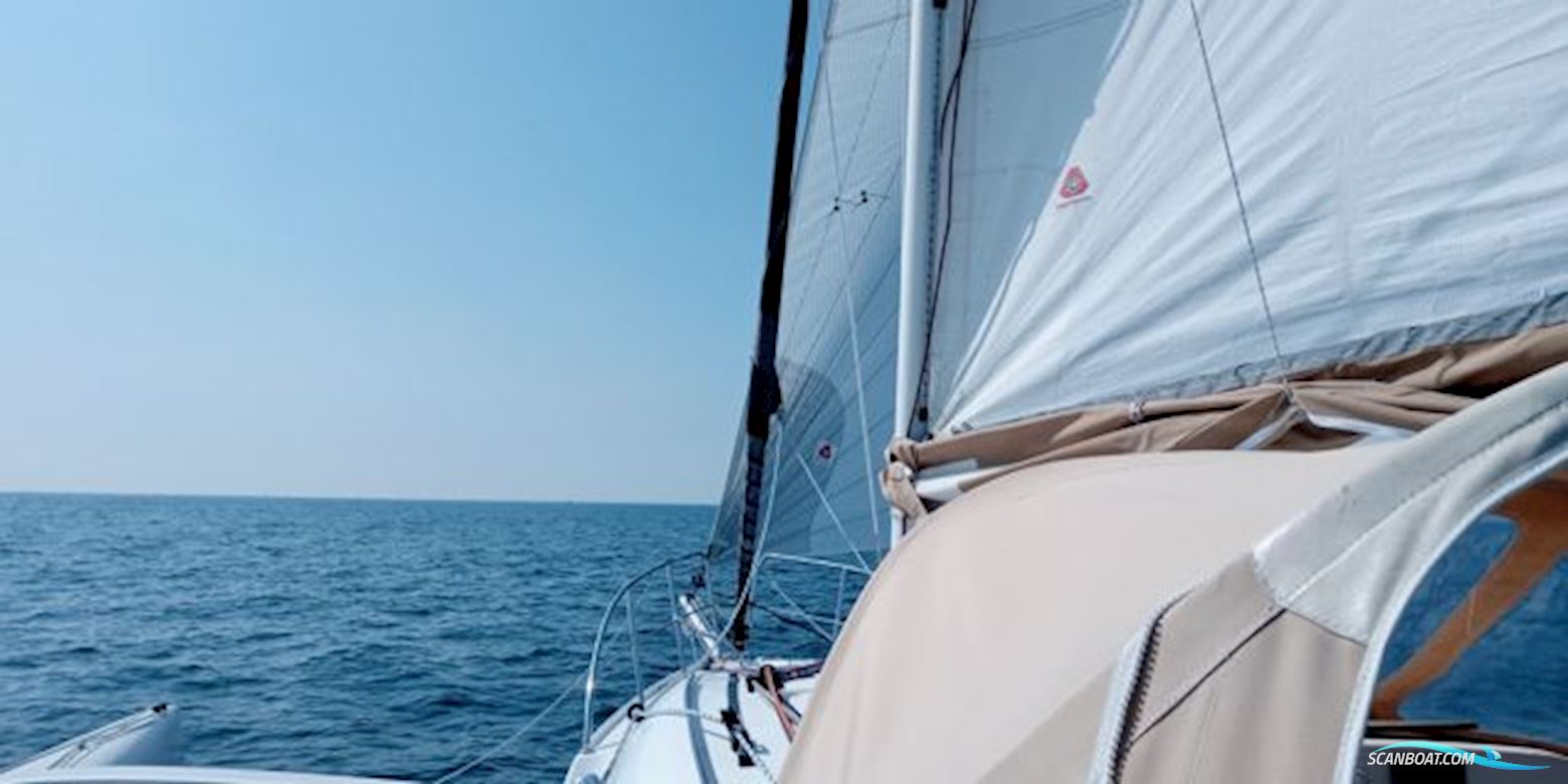 Dragonfly 28 Performance