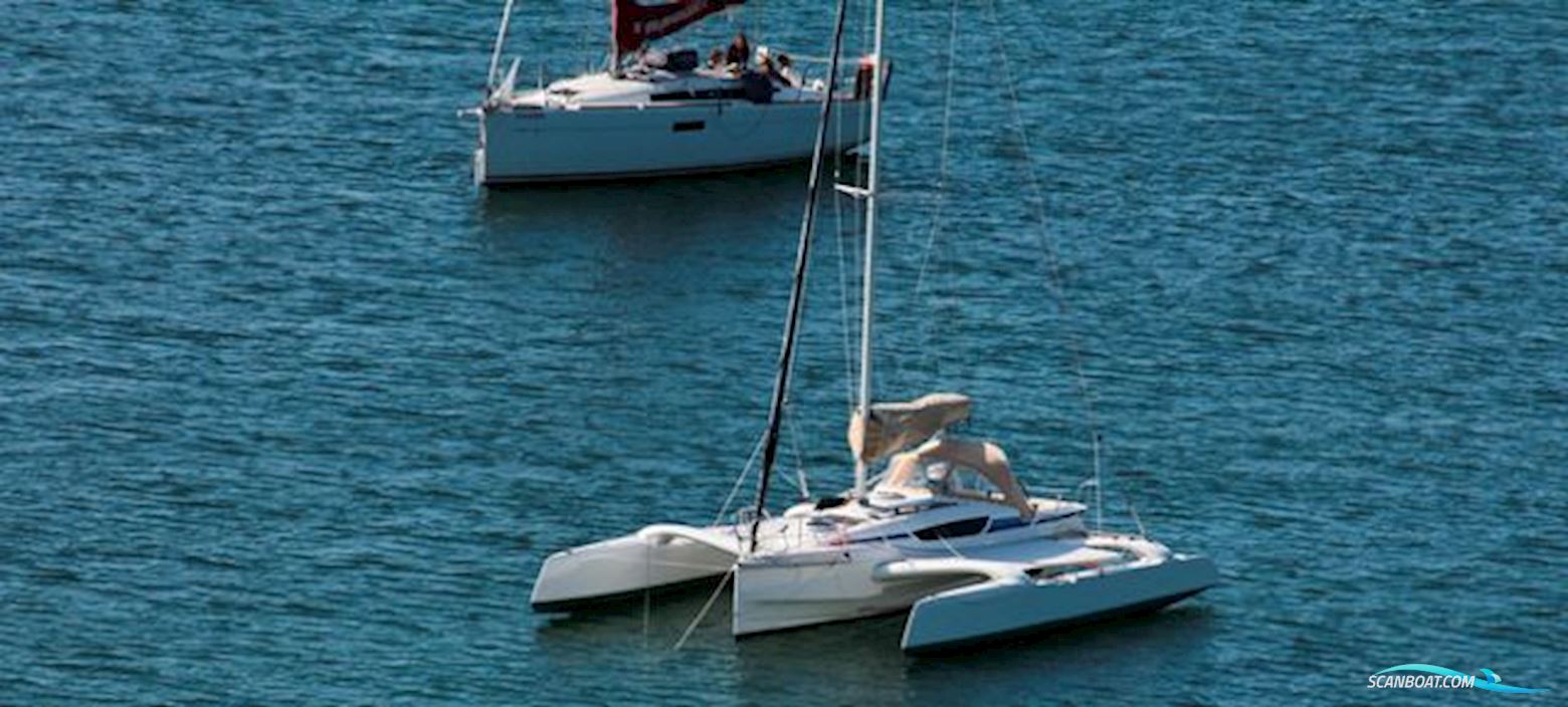 Dragonfly 28 Performance