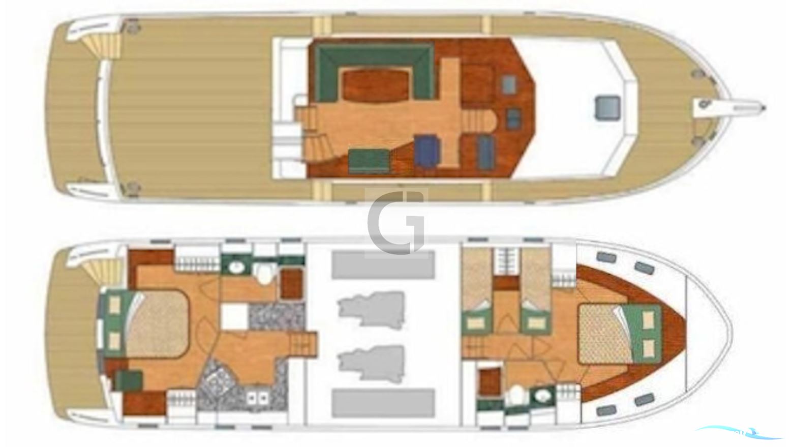 Trader 535 Signature