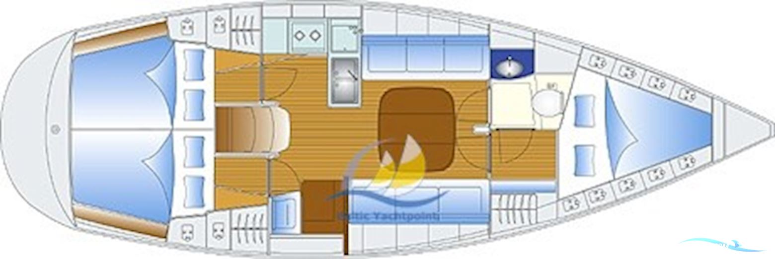 Bavaria 36- Kein Charter