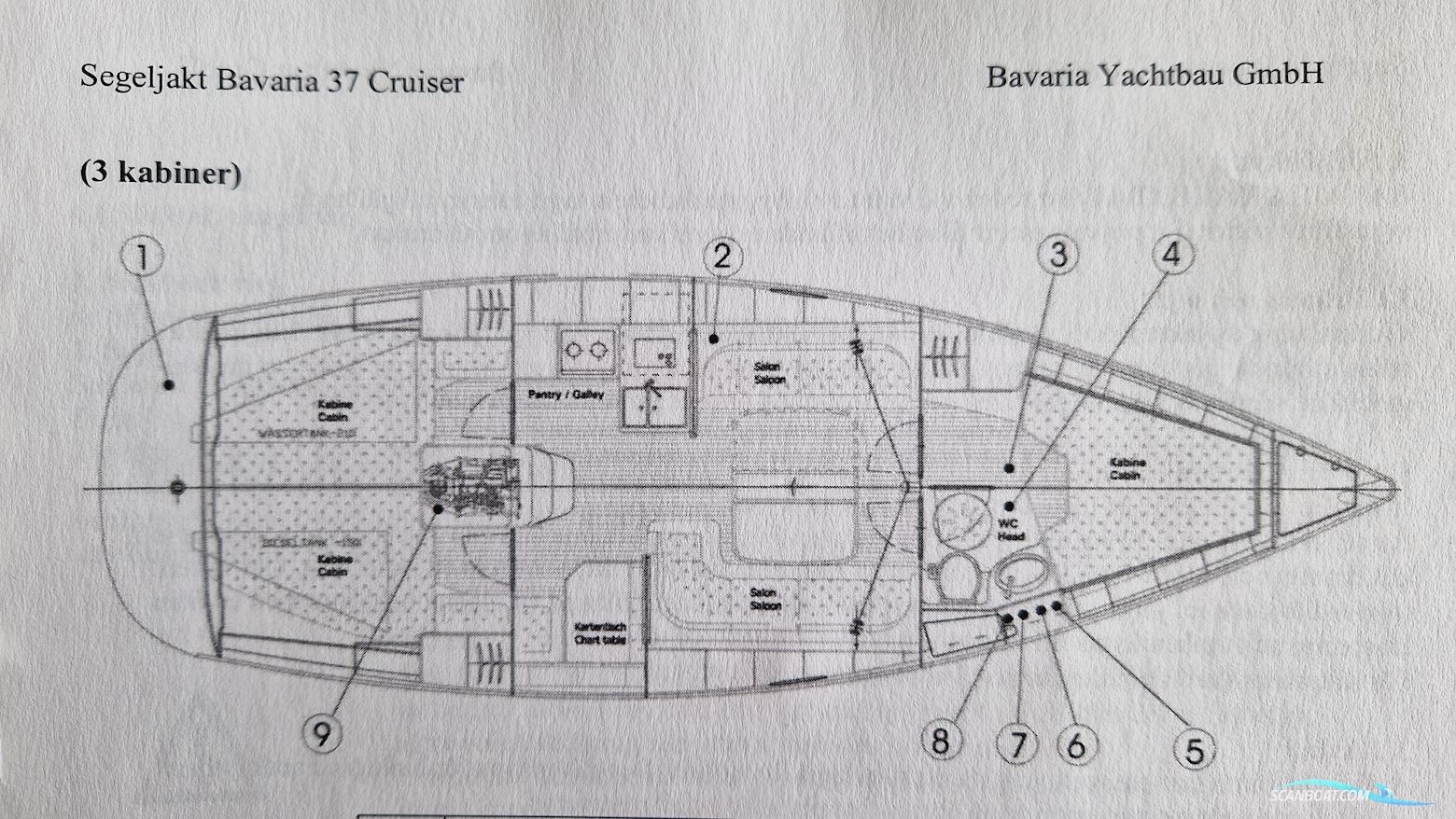 Bavaria 37 Cruiser