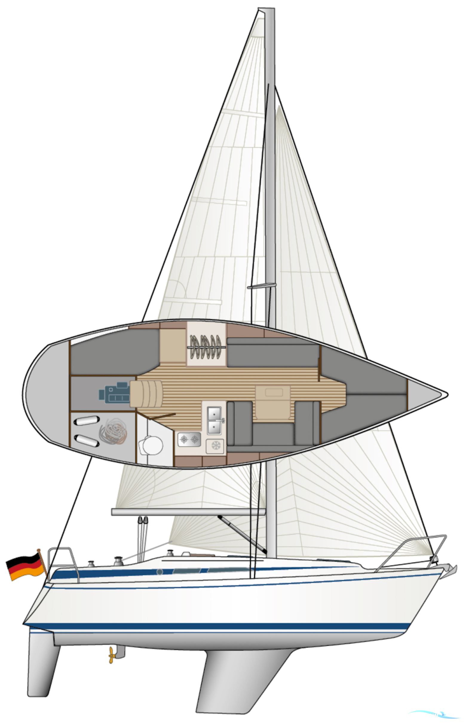 Bavaria 890