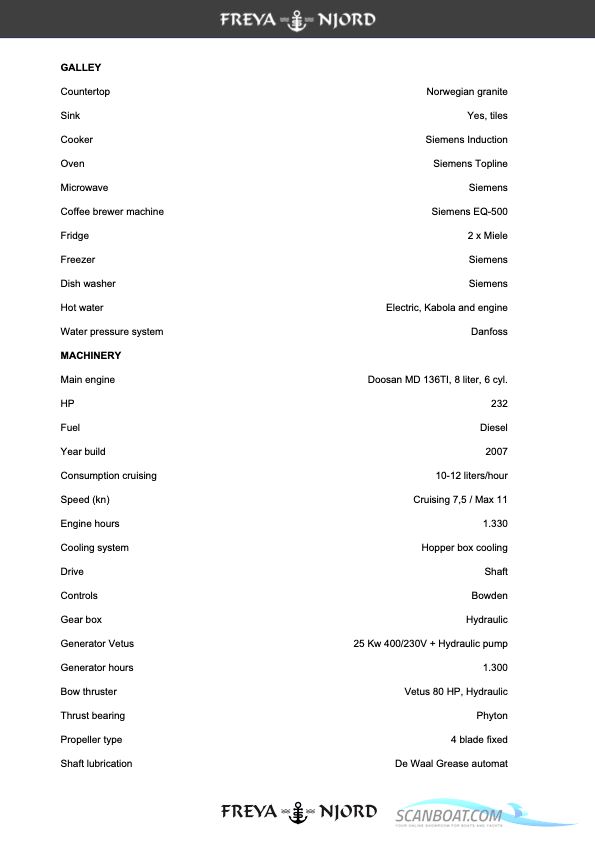 Bekebrede Ocean Sailing Ship / Trade-in Considered