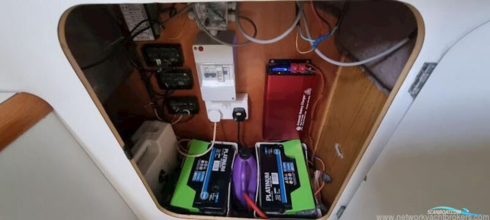 Beneteau First 285