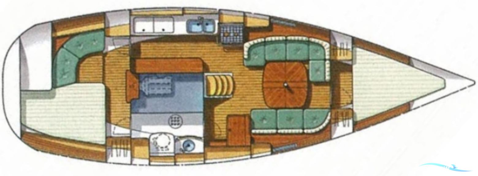 Beneteau Oceanis 36 CC