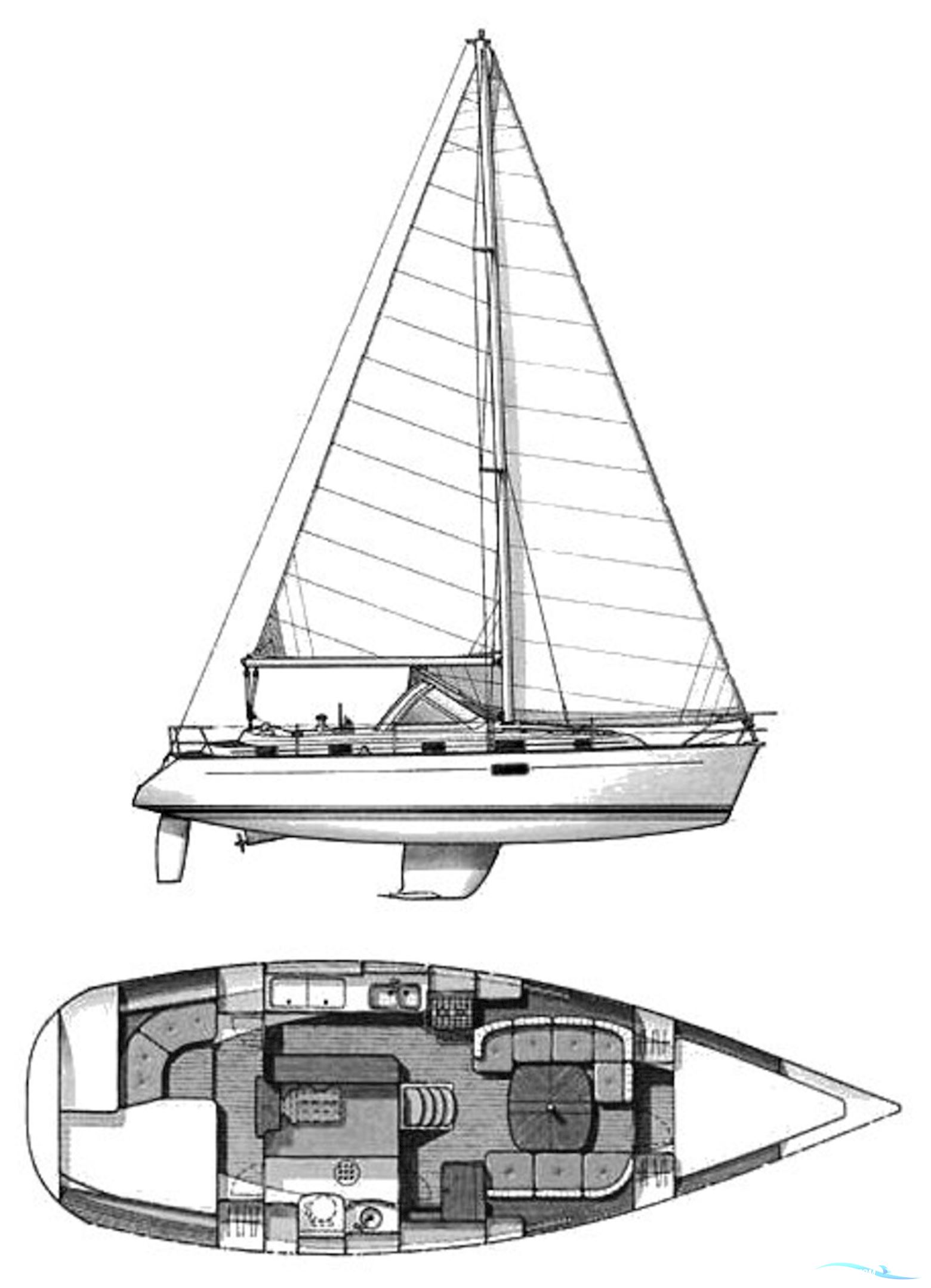 Beneteau Oceanis 36CC