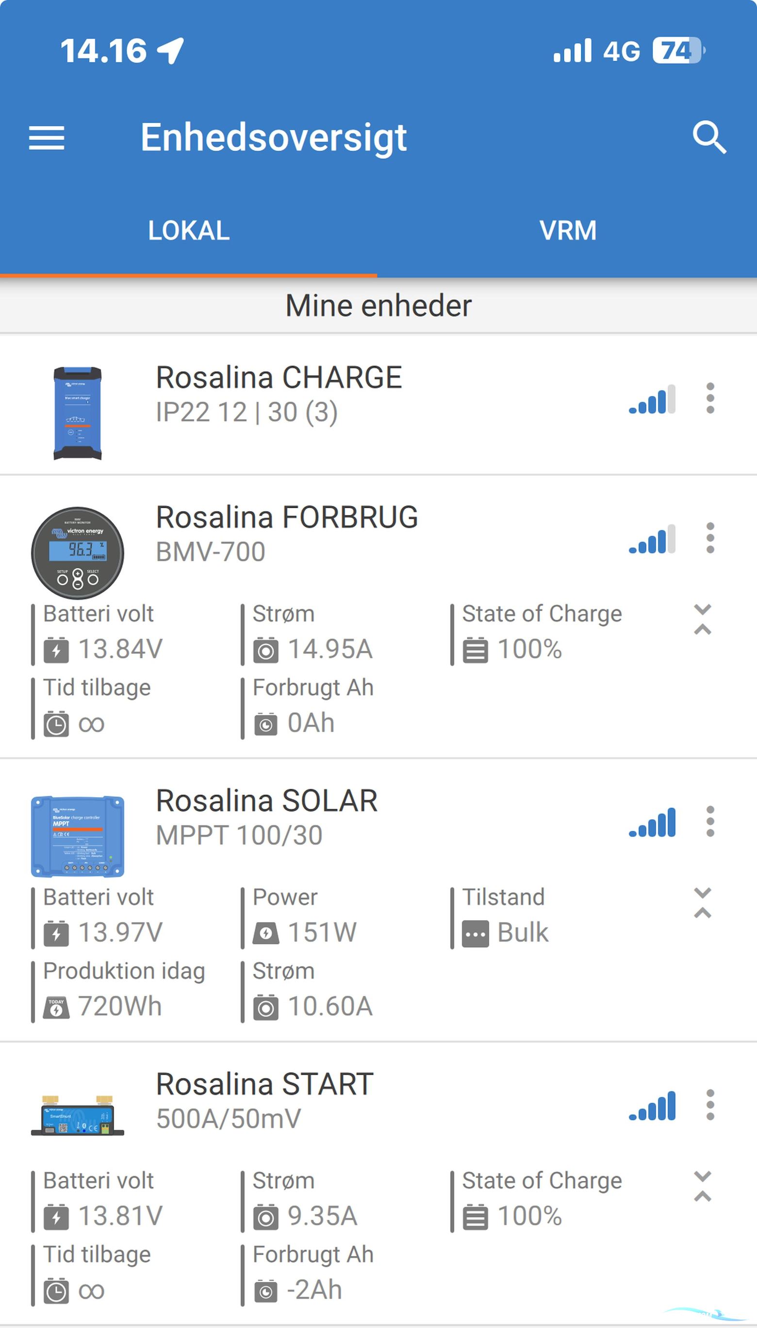 Bénéteau Oceanis 411