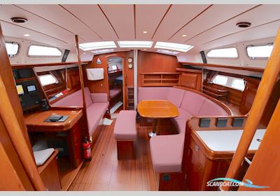 Beneteau Oceanis 423 Clipper Sailingboat 2004, The Netherlands